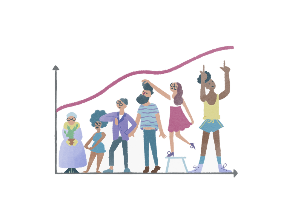Recurring Revenue Model